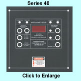 Series 40 Face Plate